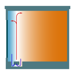 Verre avec convecteur encastré dans le sol Zehnder, Terraline, Drawing, Illustration, graphic, function graphic, window,