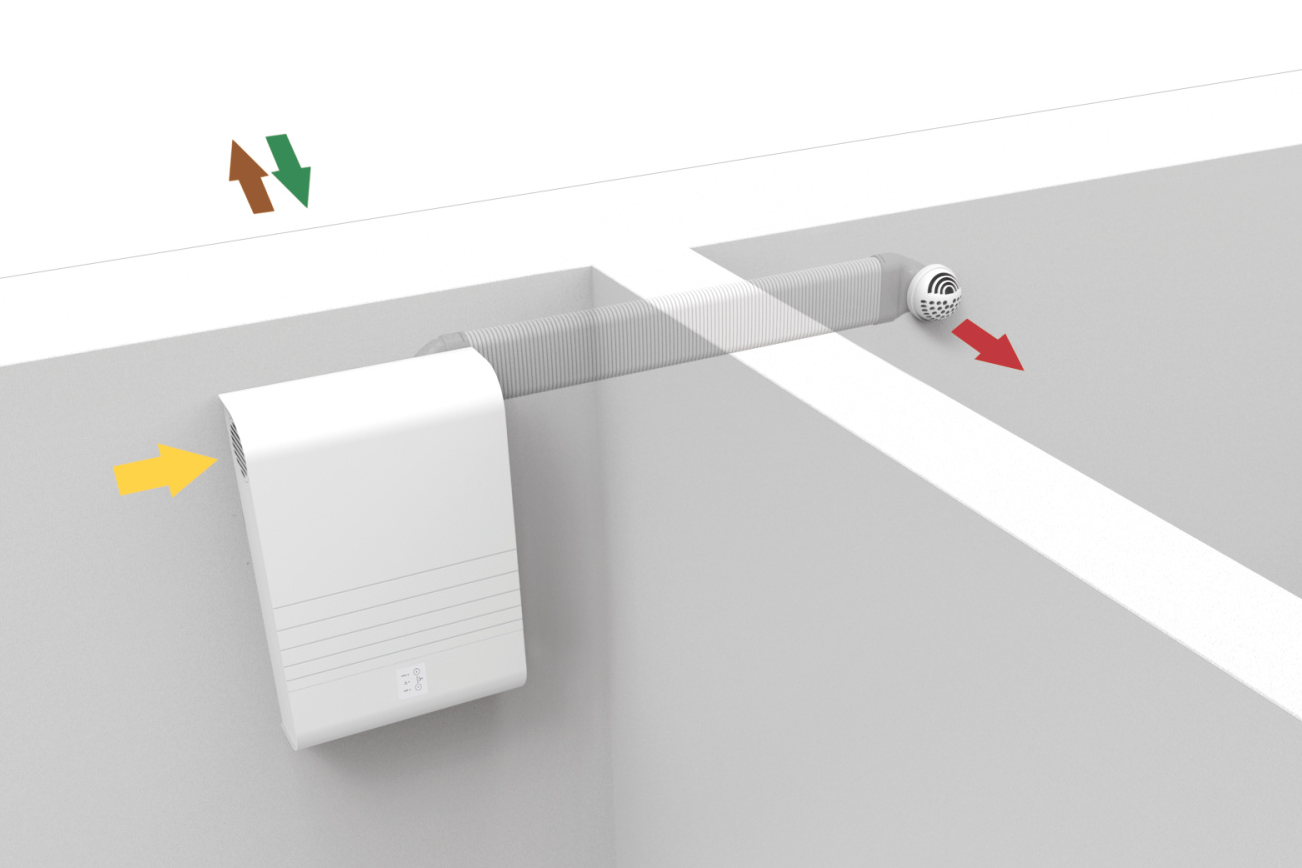 Graphique raccordement deuxième pièce avec appareil de ventilation